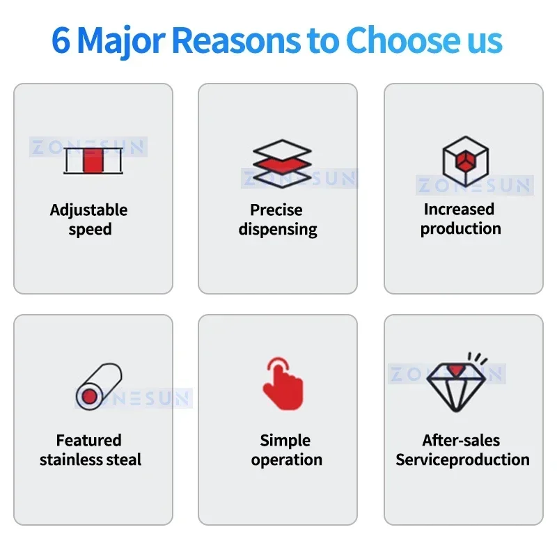 ZONESUN موزع الغراء حقنة ملء الشحوم لاصق لصق تسرب آلة الاستغناء ZS-GD302