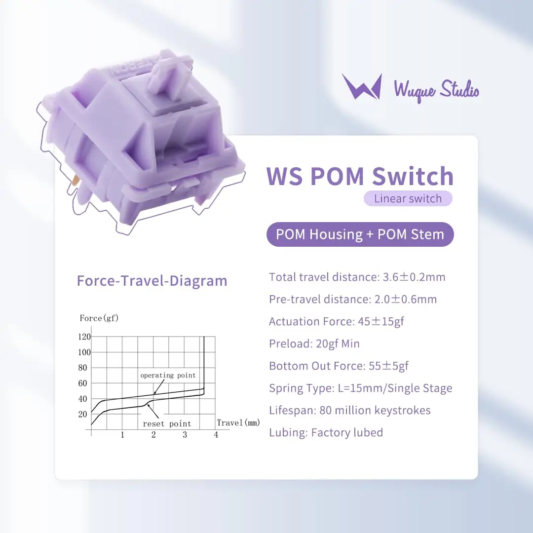 WuqueStudio WS POM+ Purple Linear Mechanical Keyboard Switches 5 Pin Pre-lubed Creamy Clacky Keyboard Switch with Full POM