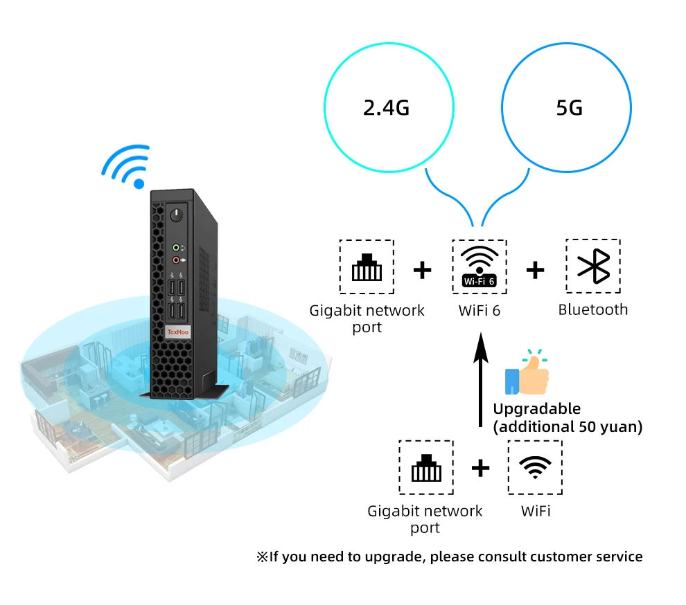 Texhoo MINI PC AMD Ryzen5 4600H Windows 11 16G DDR4 2666MHz 512G NVMe SSD Desktop Mini Computers WIFI6 BT5.2 Dual 4k Display