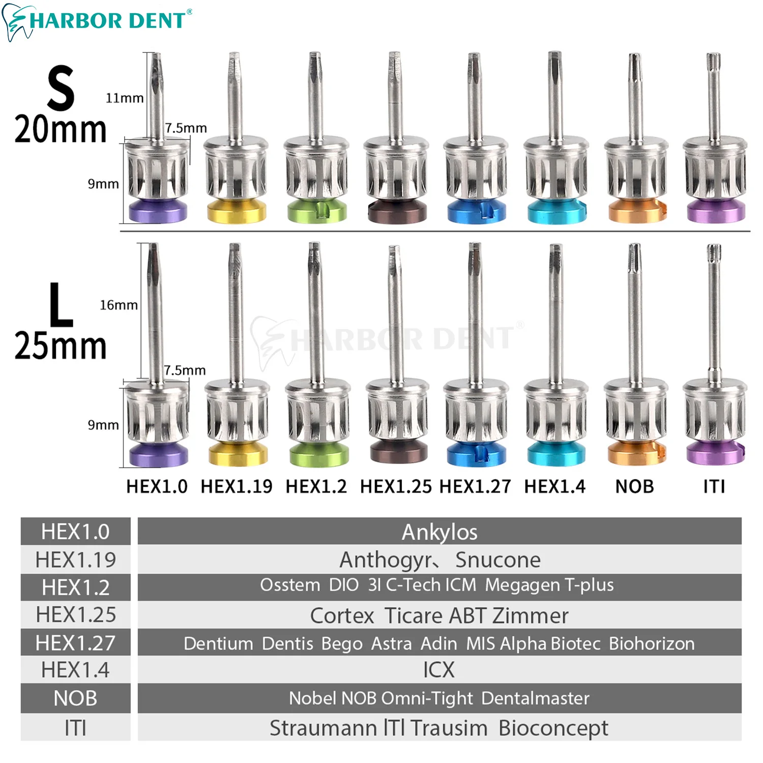 New Dental Implant Torque Screwdrivers Kit With Carrier 10-70NCM Ratchet Drivers Dentistry Restoration Tools