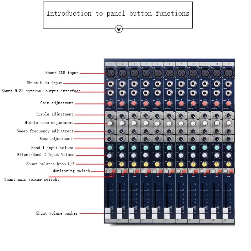 Professional Stage Performance Conference Mixer Soundcraft Sound Art Efx8 Efx12 Efx16 Efx20 Road