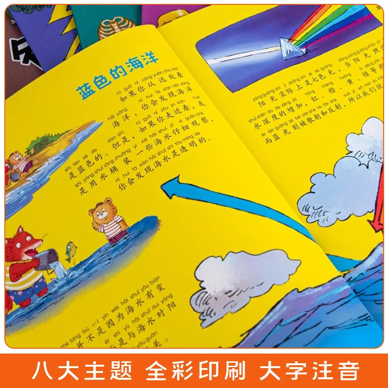 Chinese Children's Encyclopedia, 100000 Whys Series