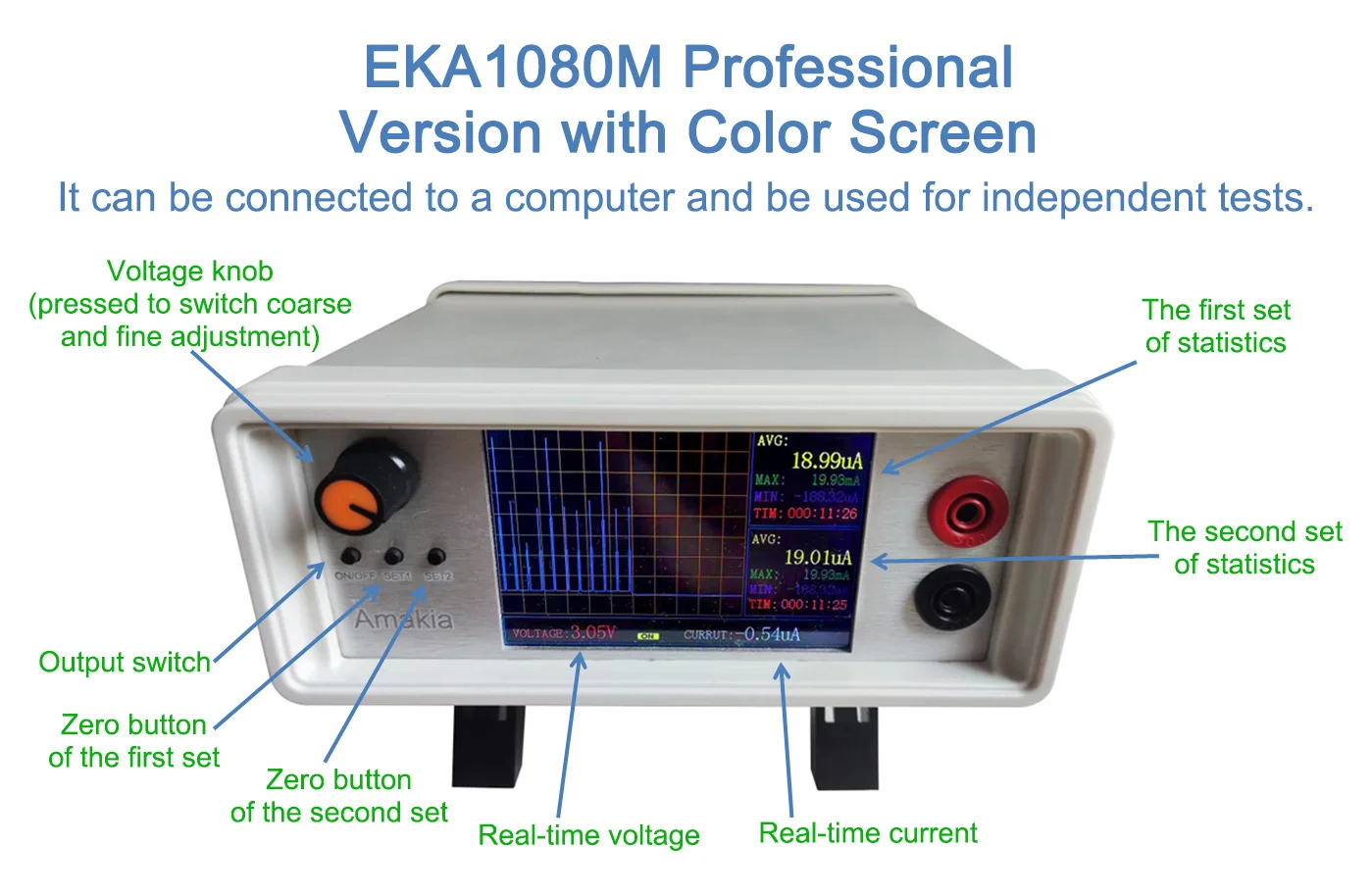 New EKA1080M uA Power Monitor uA DC Power Supply Low Power Consumption Analyzer Current Test Analysis