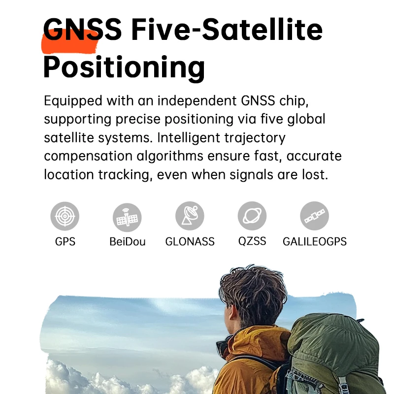 Versión global Black Shark GS3 Sport Reloj inteligente Pantalla AMOLED de 1,43» Duración de batería de 18 días 5ATM GNSS 5