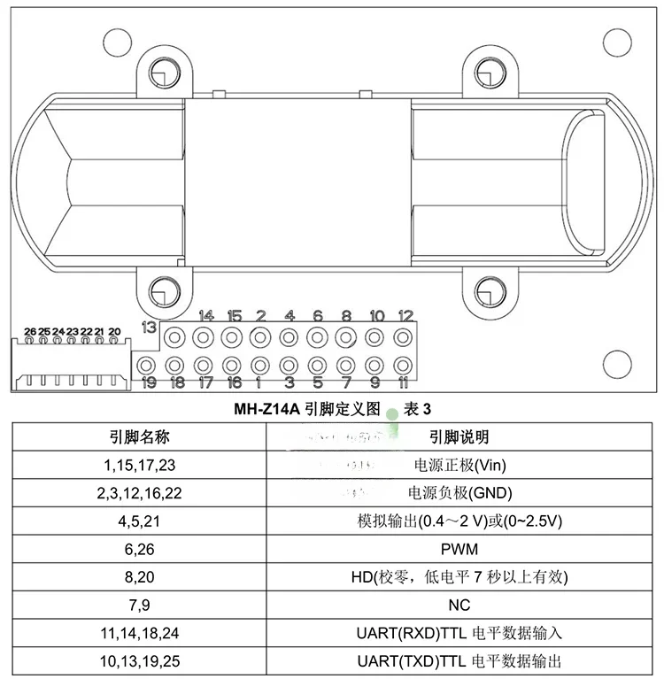 Sensor module MH-Z14A serial PWM analog output 0-5000ppm