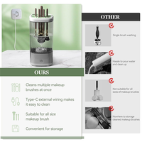 A63X-Electric Makeup Brush Cleaner Machine Automatic Makeup Brush Washer & Holder Quick Efficient For Deep Cleaning