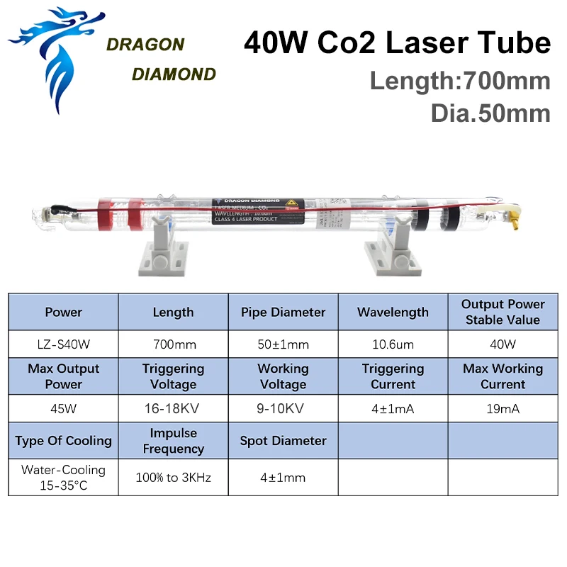 Imagem -05 - Tubo Laser Co2 40w Série K40 Mais Fonte de Alimentação 40w 110v 220v para Máquina de Corte e Gravação a Laser Co2