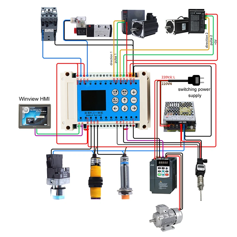 PLC транзистор-Контроллер Выход 12 каналов DC24V с 2,5-дюймовым сенсорным экраном HMI RS485 Modbus RTU для промышленного контроля