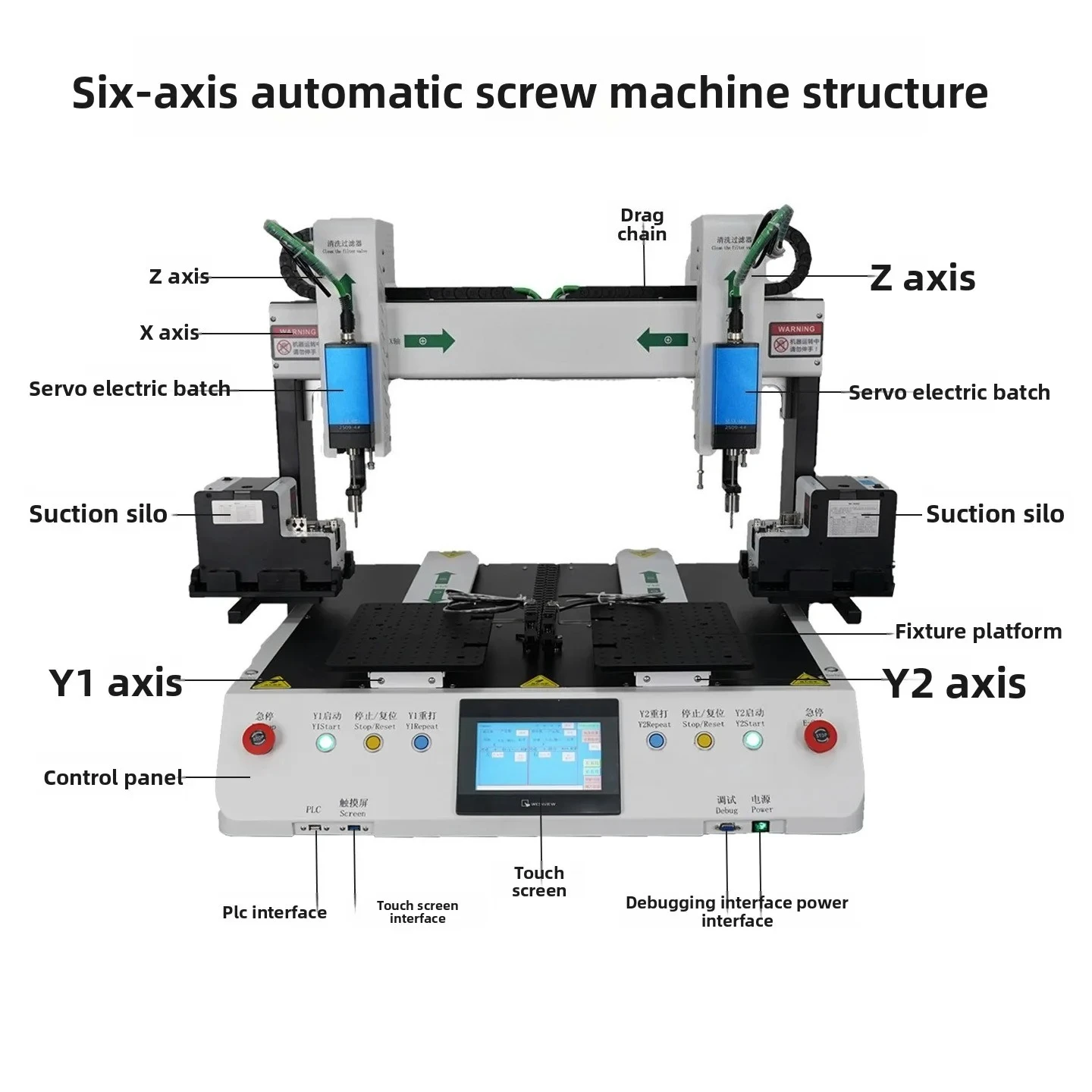 screw machine suitable for locking electronic hardware, fully automatic locking for household appliances
