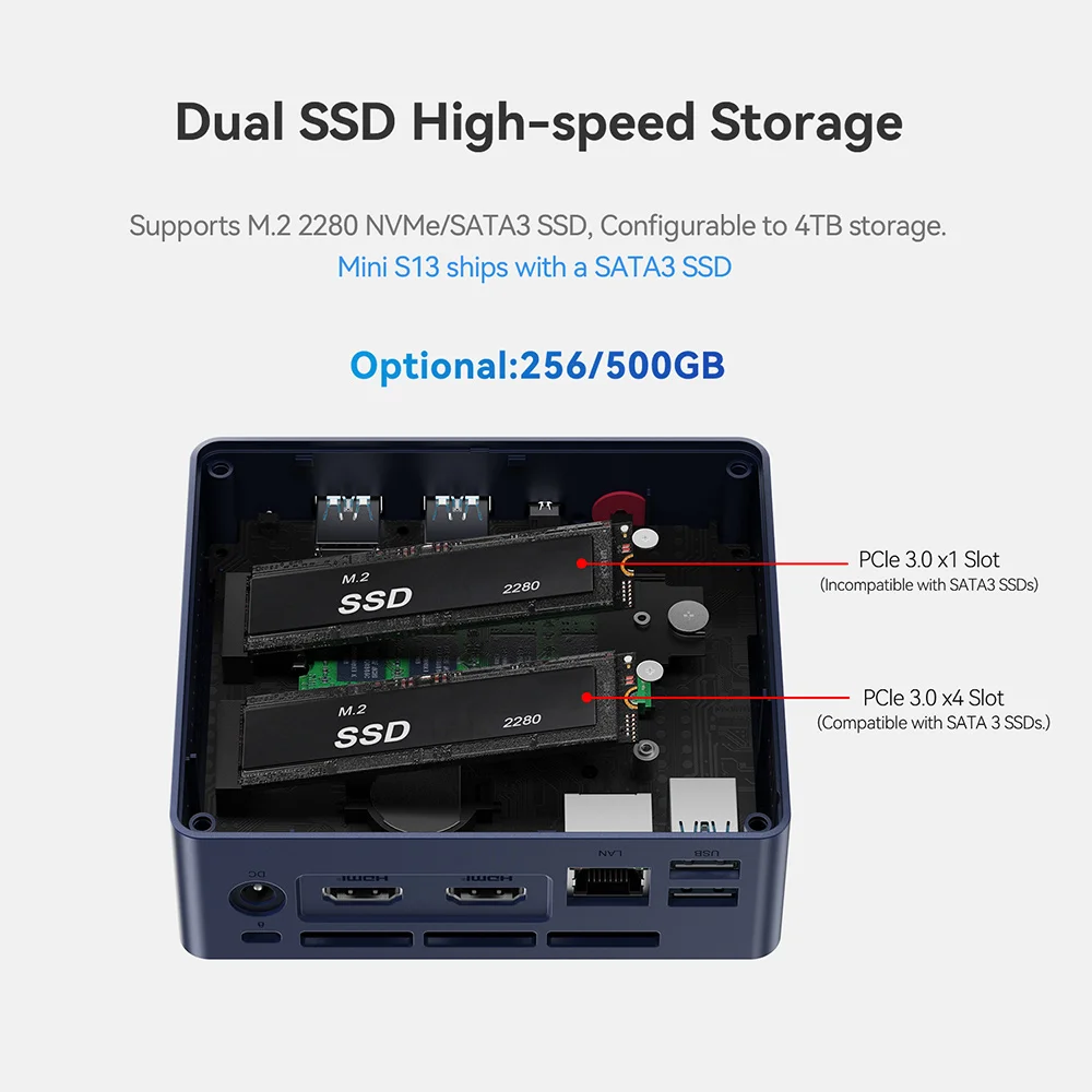 Beelink Mini S13 Intel Twin Lake N150 S12 Pro N100 16G 500G