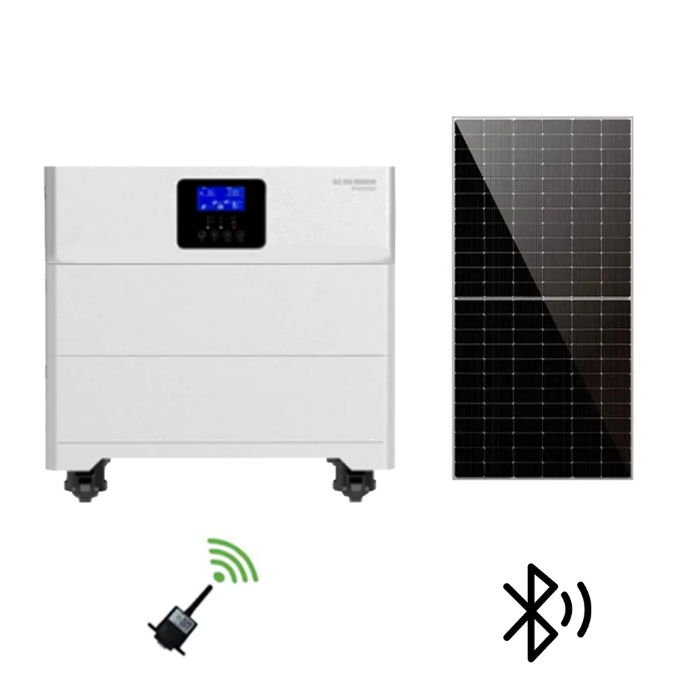 Solar Energy Lithiu…