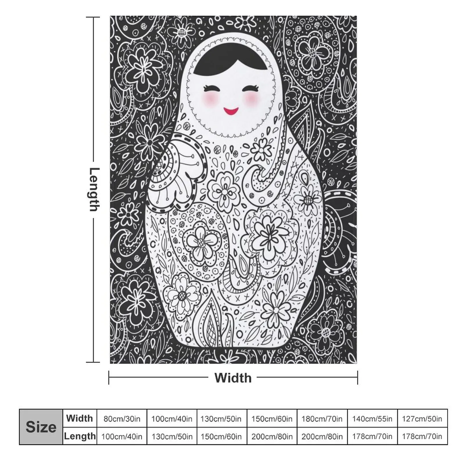 Cute doll matrioshka Babushka on black background Babushka smiling face with pink cheeks, sketch flowers and leave Throw Blanket