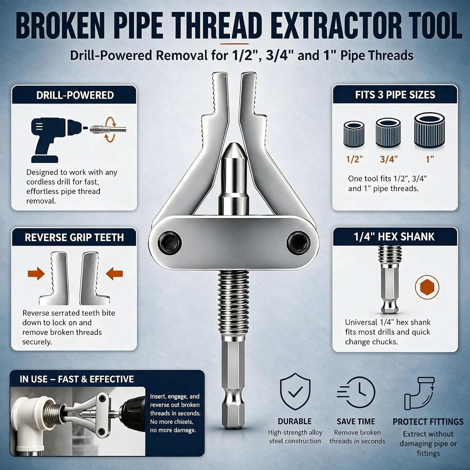 Universal Broken Pipe Extractor Faucet Valve Stuck Insert Remover Hex Shank Drill Powered Plumbing Repair Tool Heavy Duty Kit