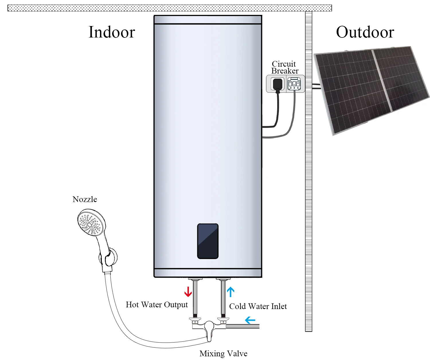 Smart Solar Electric 100L Household Water Heater For RV Hotel Use Titanium Inner Tank Energy Efficiency App-Controlled