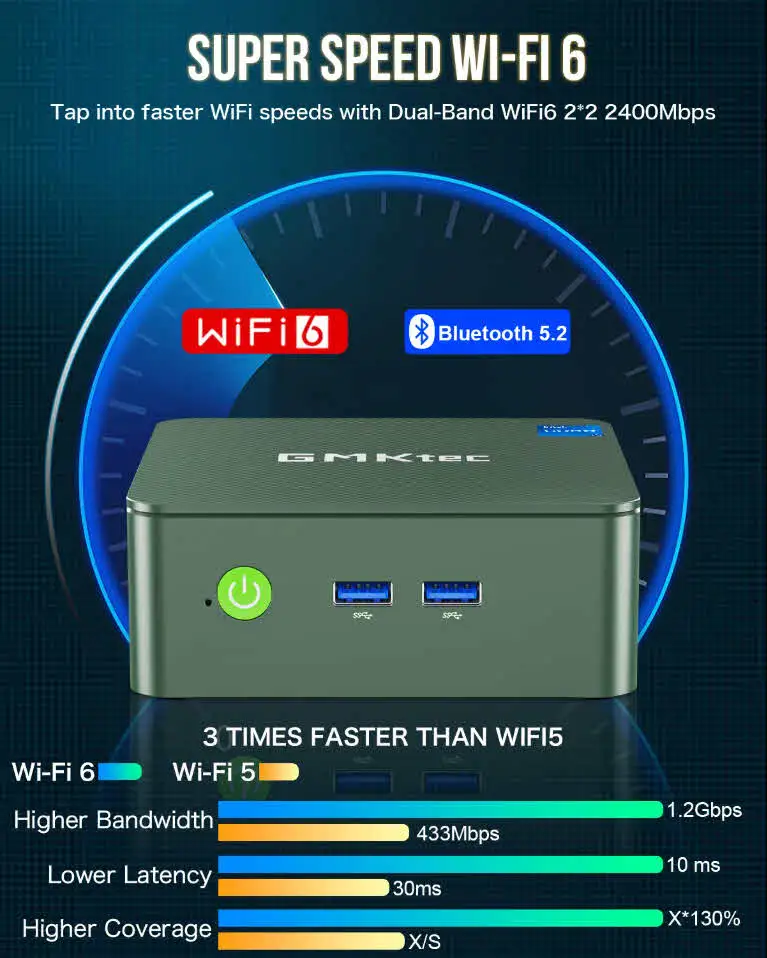 N100　mini pc GMKtec G3 Buy GMKtec G3, Intel N100 DDR4 mini PC at Best Price - ElectroPeak
