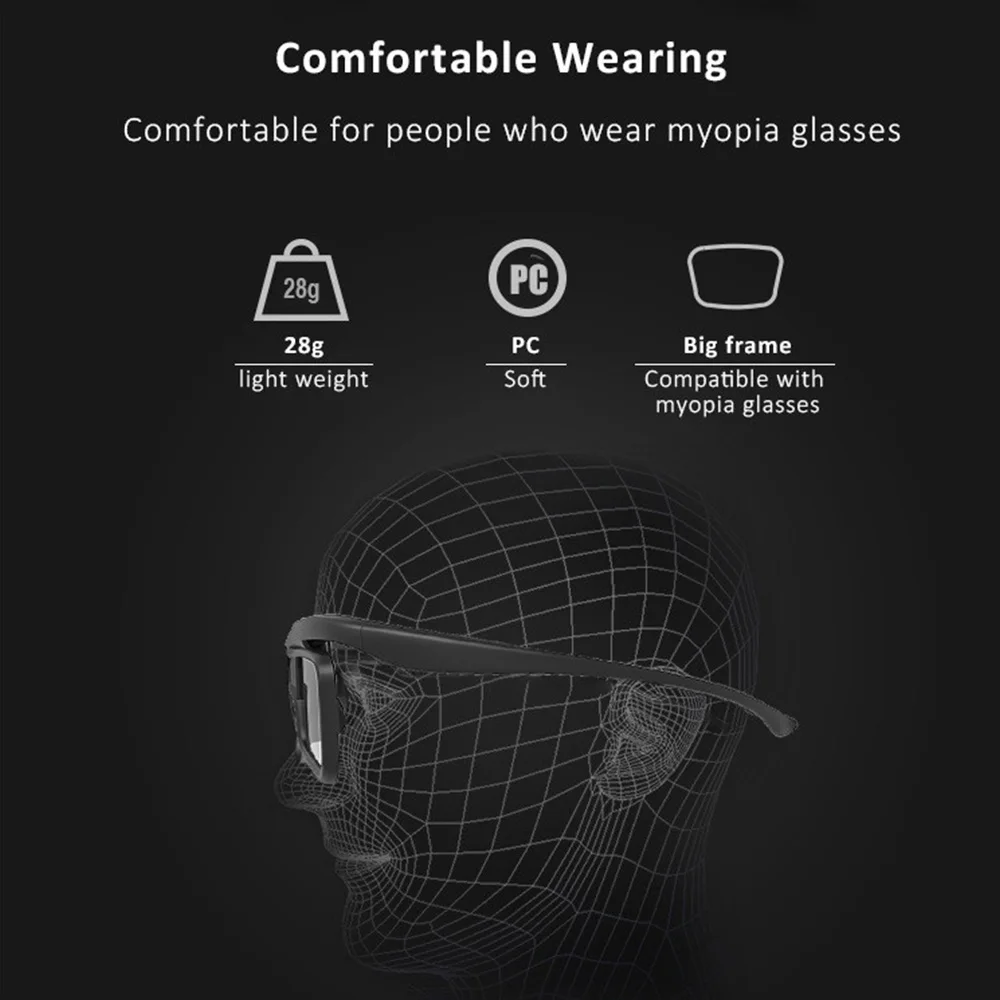 2025 New DLP Link Active Shutter 3D Glasses USB Rechargeable Eyeglasses for Home Cinema DLP Projector Not Suitable For All TV