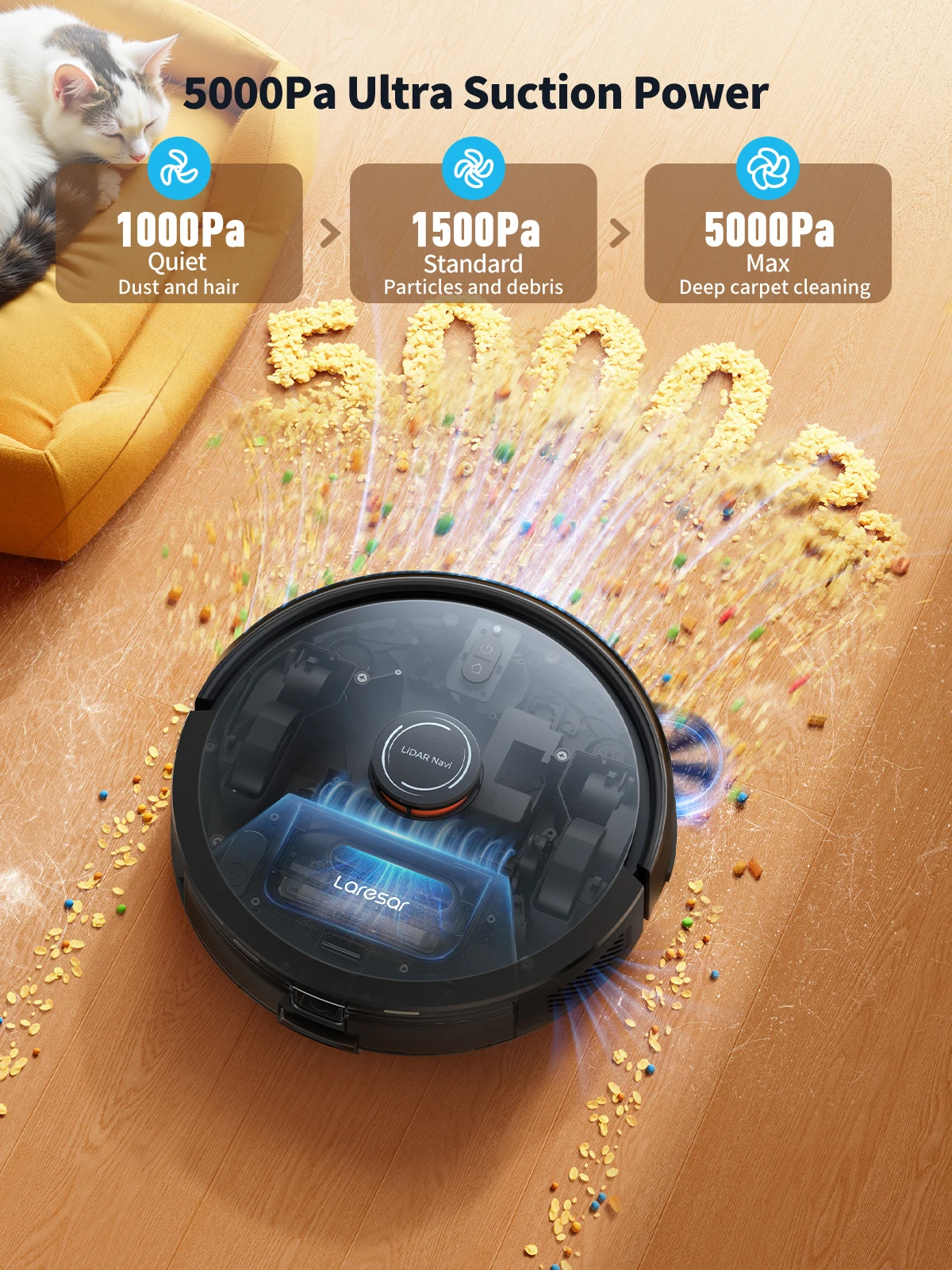 Serviço pós-venda 2