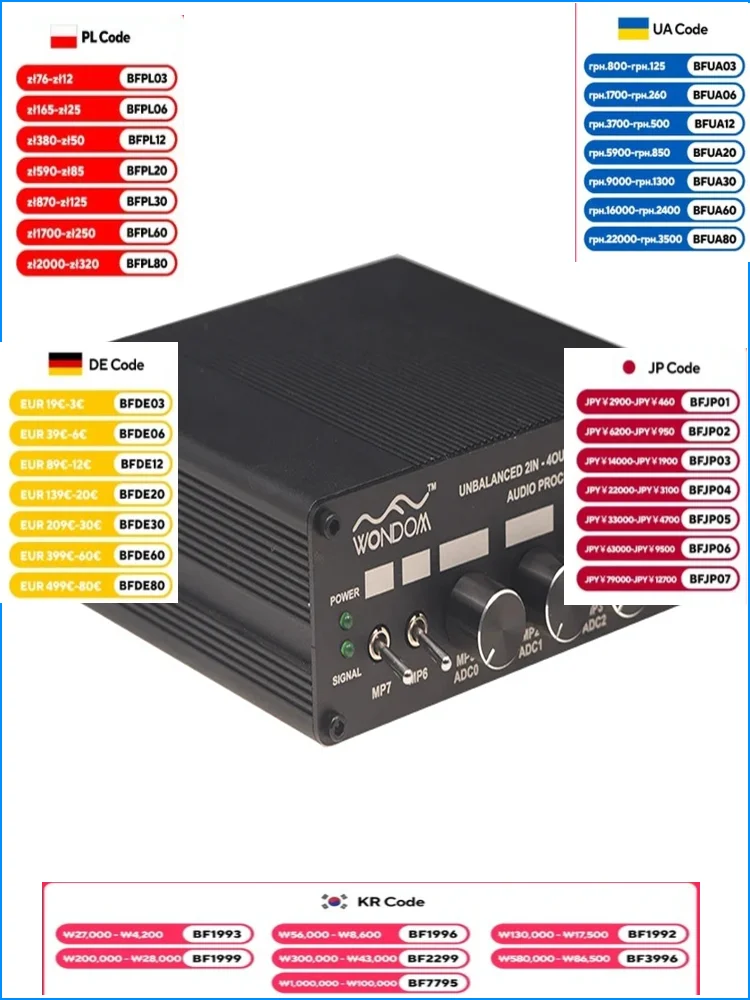 ADAU1701 2.1 4.0 DSP Audio Processing 24-bit ADC/DAC 2 In 4 Out Electronic Crossover for Subwoofer 48kHz Support SigmaStudio