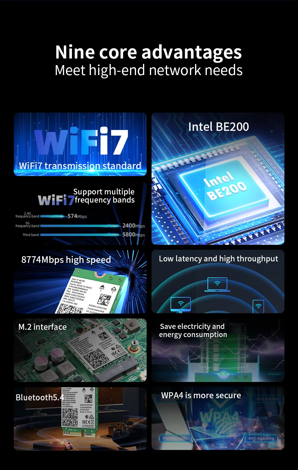 WiFi 7 Intel BE200 Network Card Bluetooth 5.4 Tri Band 2G/5G/6GHz 8774Mbps BE200NGW Intel AX210NGW M.2 NGFF Wlan WiFi 7 Adapte