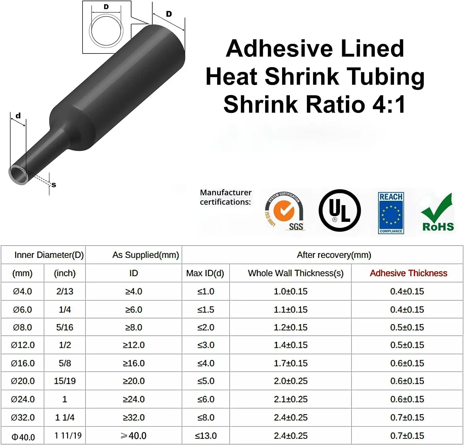 2M Heat Shrink Tubing 4:1 Dual Wall Adhesive Lined Marine Grade Heat Shrink 4/6/8/12/16mm Wire Heat Shrink Tubing Insulation