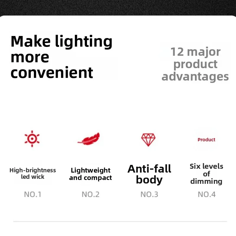 Cross-border LED Glowing Outdoor Mini Flashlight with Type-C Charging, High Brightness, Ultra-light, Portable Keychain Light