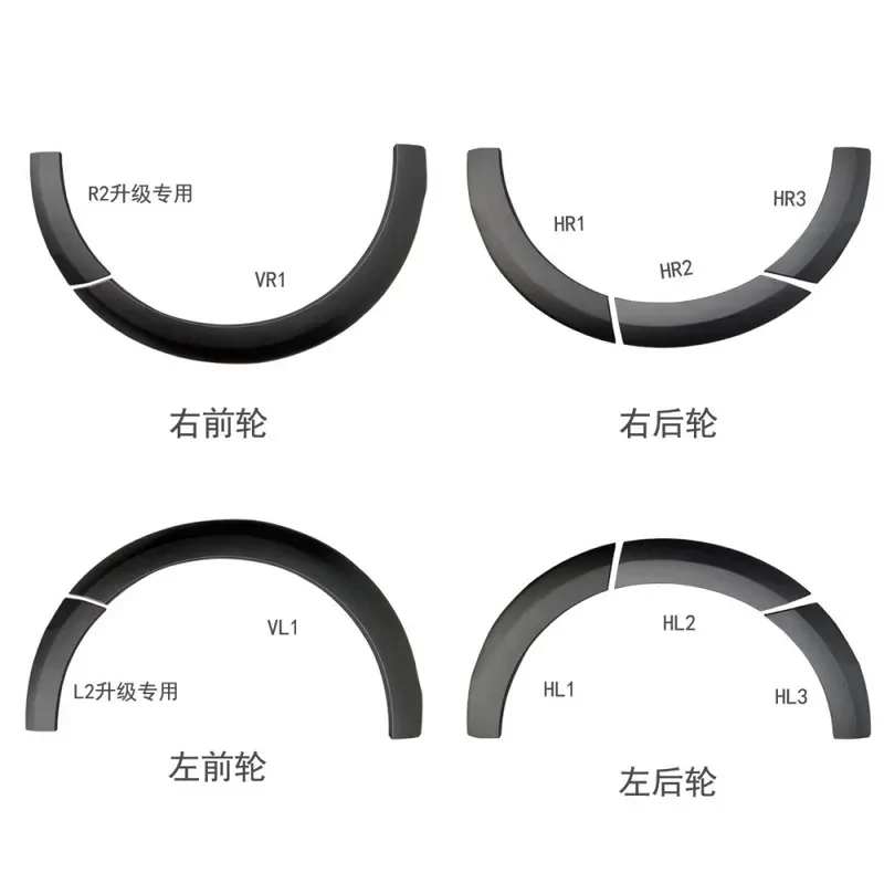 

Durable Latest Design Car Flares Arch Wheel Eyebrow Protector Mudguard Sticker Q5 2010-2018 Modified Auto Accessories