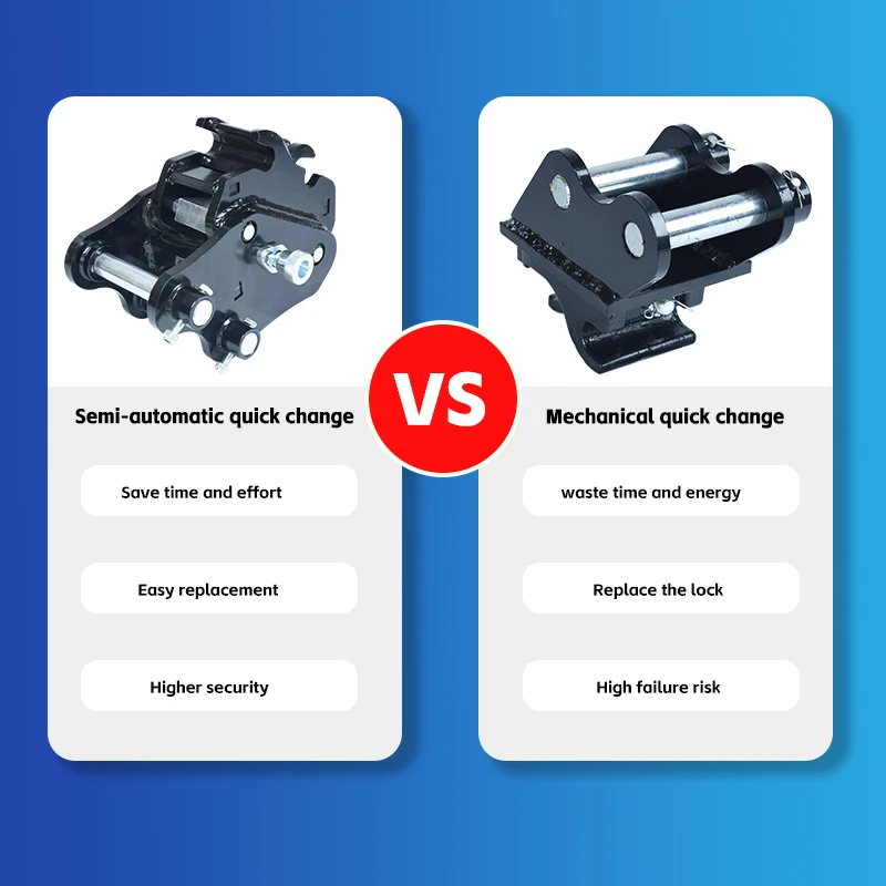 Heavy Semi-Automatic Quick Hitch for Mini Fast Bucket Change Attachment