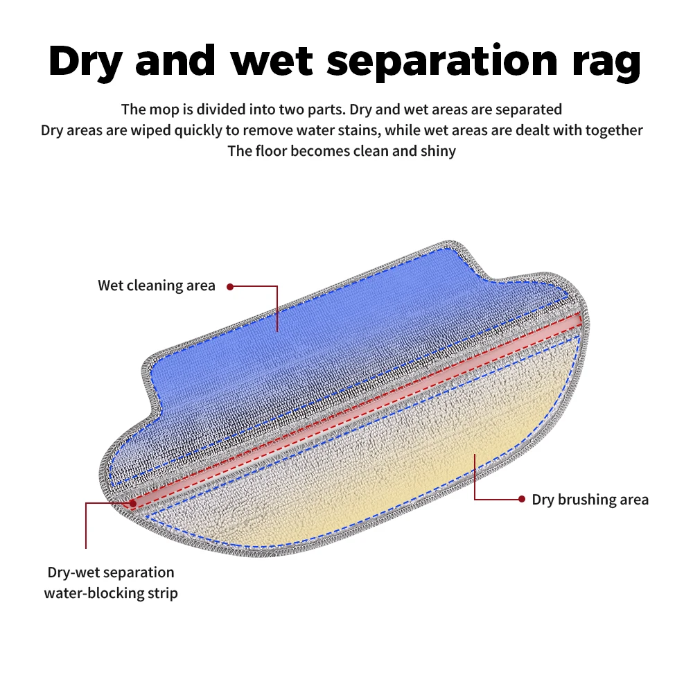 Pano de esfregão de separação seca e molhada para Xiaomi Mijia Mop 2S/Pro/P/3C/S10EUS/LDS STYTJ02YM/ VIOMI V2Pro/V3/SE/S12 Peça de aspirador de pó