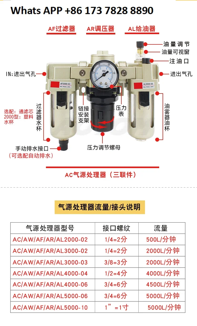 Pemisah Minyak Pompa Udara AC 2000-02 triple AC3000-03/AC4000-04/AC5000-10D