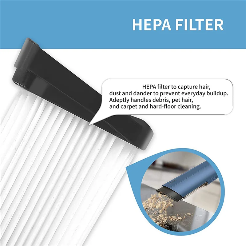 

EYFL-8 Pack Replacement Fabric Filter Compatible For Shark Cordless Handheld Vacuum WV401BL WV401PK WV403BR,Part XFFWV400