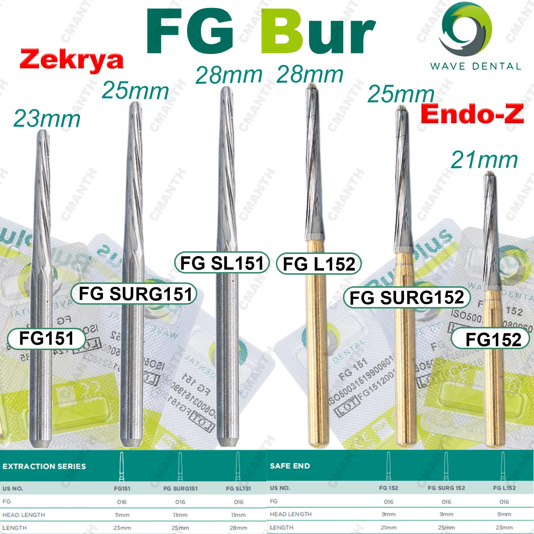 

Стоматологические боры WAVE из карбида вольфрама Endo-Z/Zekrya, боры для удаления зубов, 1.6 мм, для высокоскоростных наконечников, диаметр 1.6 мм