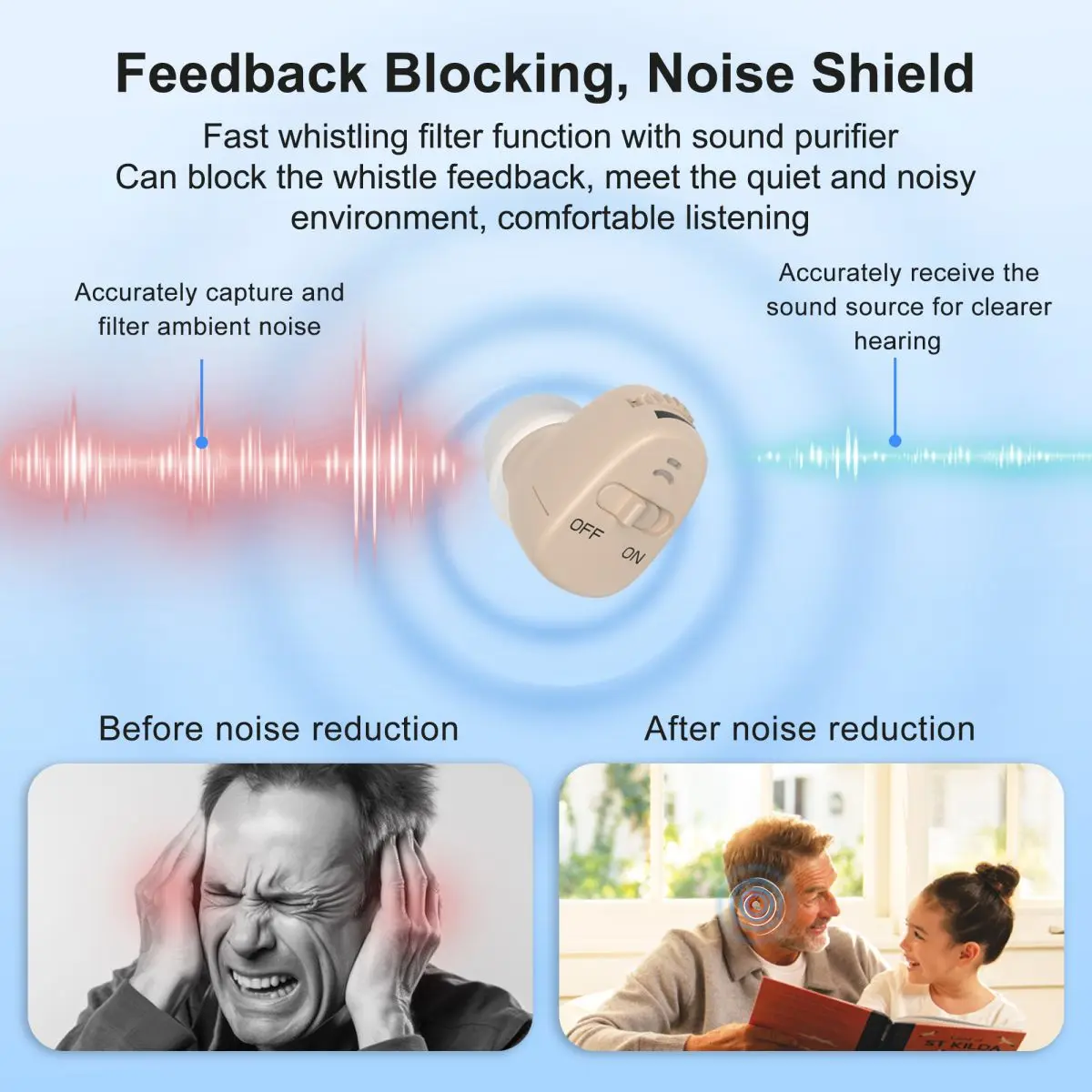 Tiny Hearing Aid, Compact and Invisible, Clear Sound, Long-lasting Batteries Life, Intelligent Noise Reduction Sound Amplifier - view 5