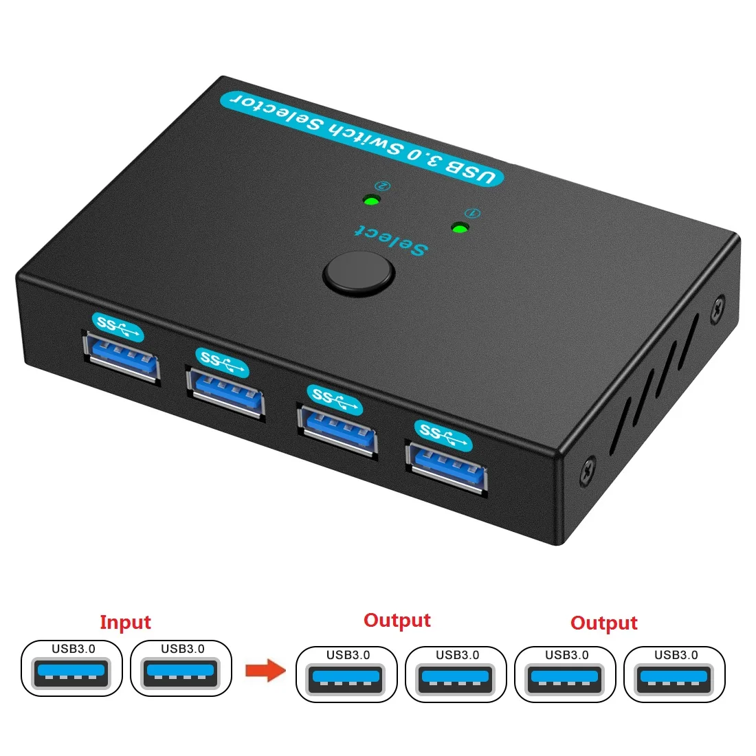 

SGEYR USB 3.0 Switcher Selector 2 Computers Sharing 4 USB Devices KVM Switch Console Box for Keyboard Mouse Printer U-Disk