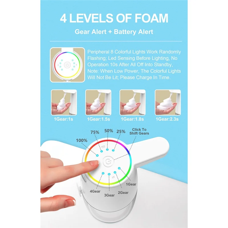 موزع الصابون الأوتوماتيكي 450 مل، مستشعر الأشعة تحت الحمراء، شحن من النوع C، موزع الصابون السائل الذكي بدون لمس-A77G