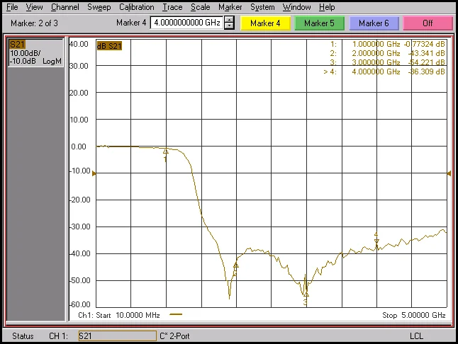 RF-Tiefpassfilter LPF 30Mhz/100Mhz/200Mhz/500Mhz/800Mhz/1000Mhz/1200Mhz/1400Mhz/2000Mhz/2400Mhz Signal Radiofrequenz LC – Detail 6