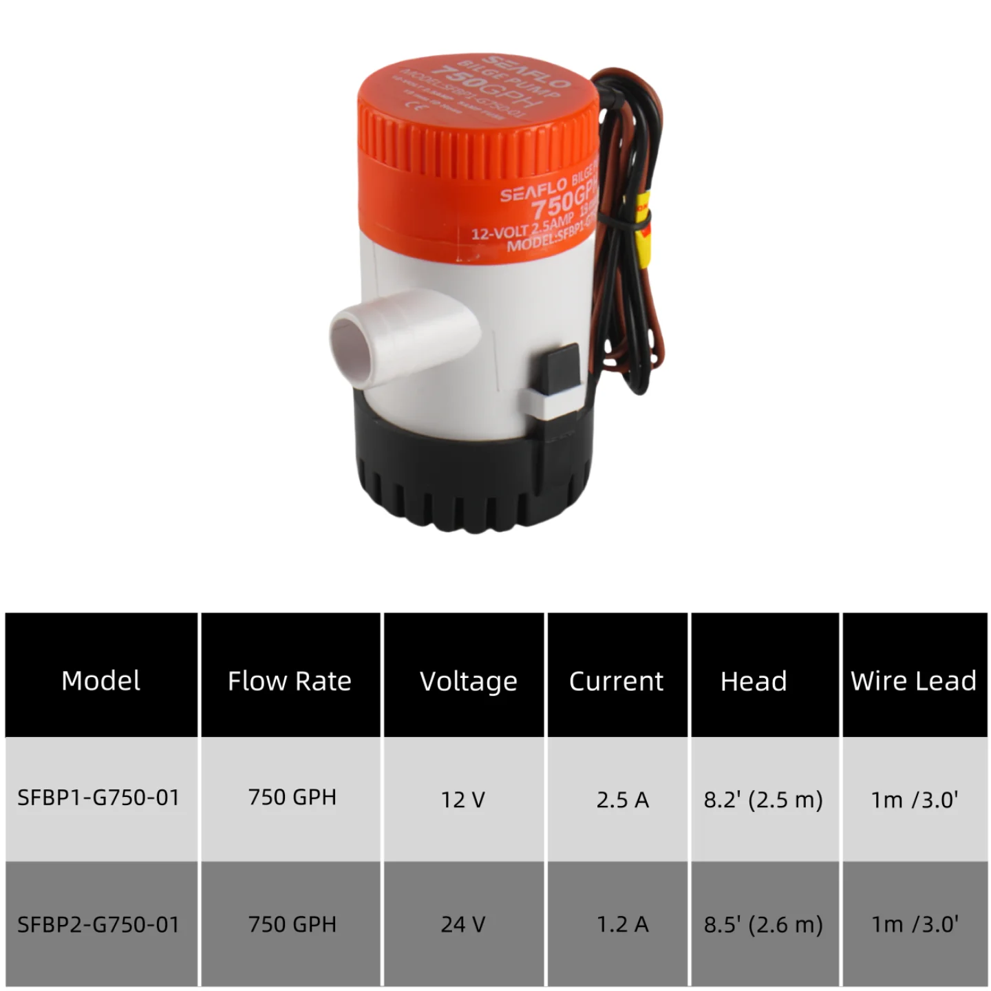 SEAFLO 750GPH Bilge Pump 12V/24V Submersible Marine Boat Pump High Efficiency with Removable Strainer