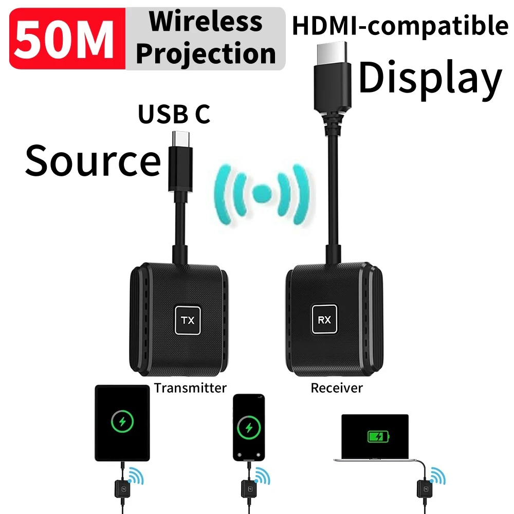 USB C to HDMI-compatible 1080P Display Wireless Projection Transmitter & Receiver for Thunderbolt3 Laptop Phone to Monitor HDTV