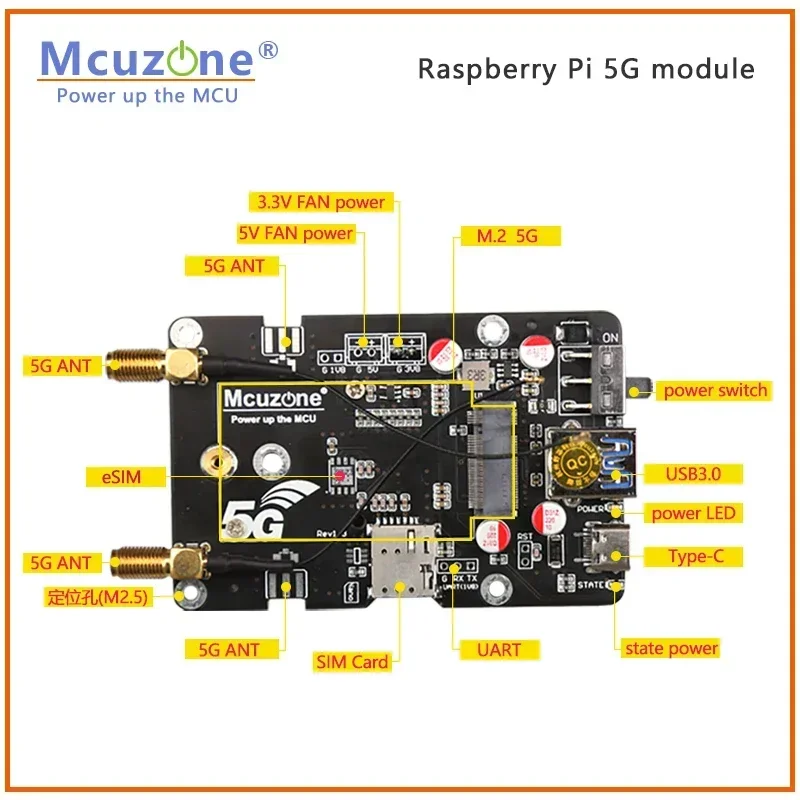 Raspberry Pi 5G, Raspberry Pi 4B RNDIS X55, Unisoc Fibocom, Quectel RM500Q-GL, FM150, RM510Q, FM650-CN, SSH, Openwrt, Ubuntu, centos