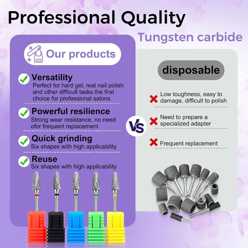 Nuovo 1 pz. Fresa per unghie in carburo di tungsteno, accessorio per trapano elettrico per manicure, frese per rimozione gel e lucidatura unghie