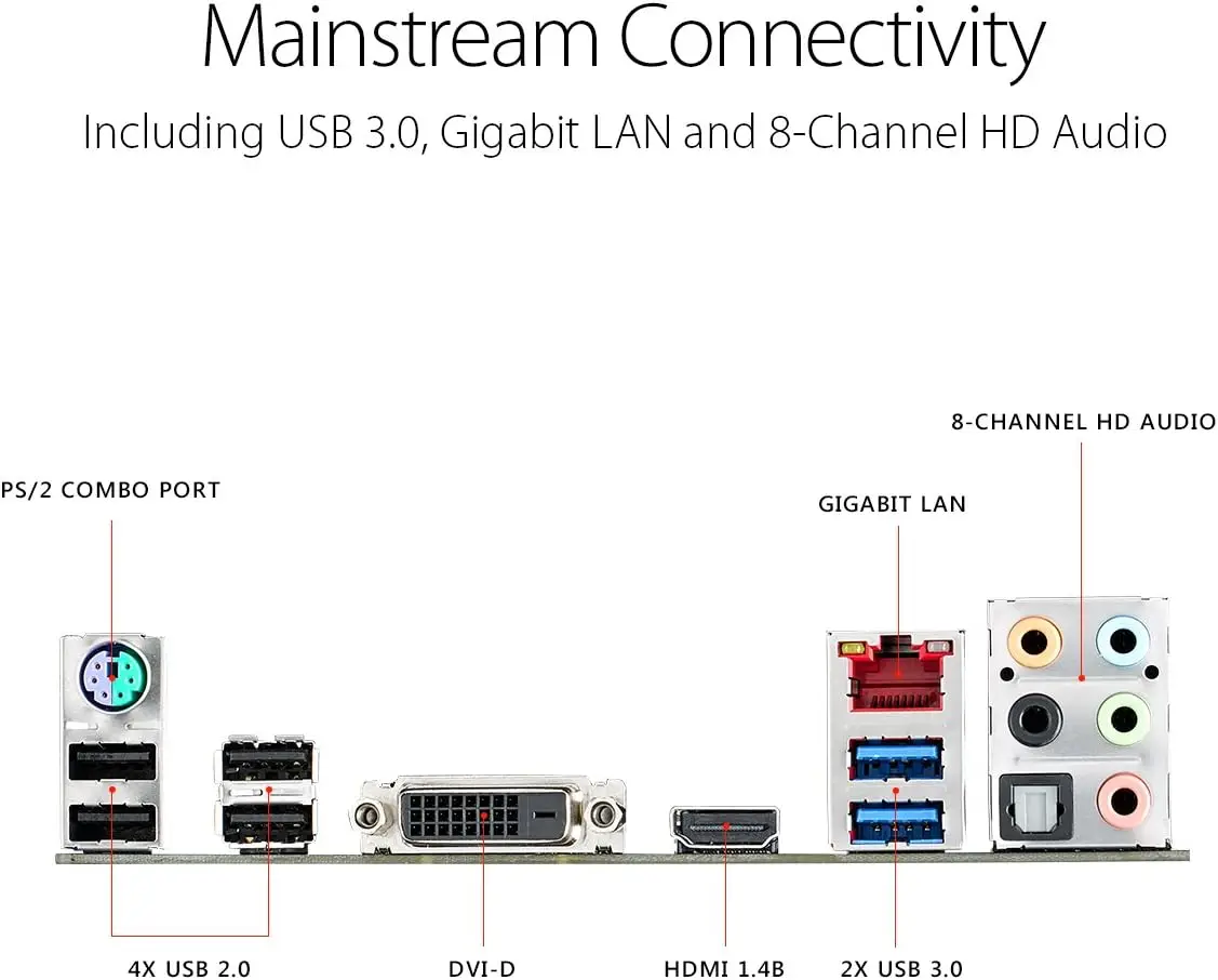 اللوحة الأم للألعاب ASUS ROG STRIX B250H LGA1151 الجيل السابع السادس Core i7 i5 i3 Pentium Celeron DDR4 M.2 B250 ATX USB 3.1