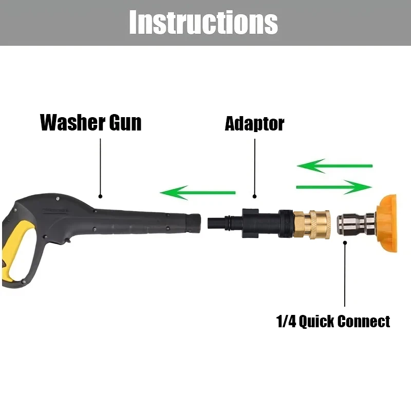  High Pressure Water Gun Adapter For AR Blue Clean/ Black Decker To Quick Connect 1/4" Washer Parts, With 5 Color Nozzles image 4