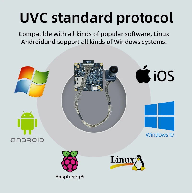 New Mini 4K 11MP Micro WiFi Camera Module with 143° Wide Angle Supports SDK Custom Development