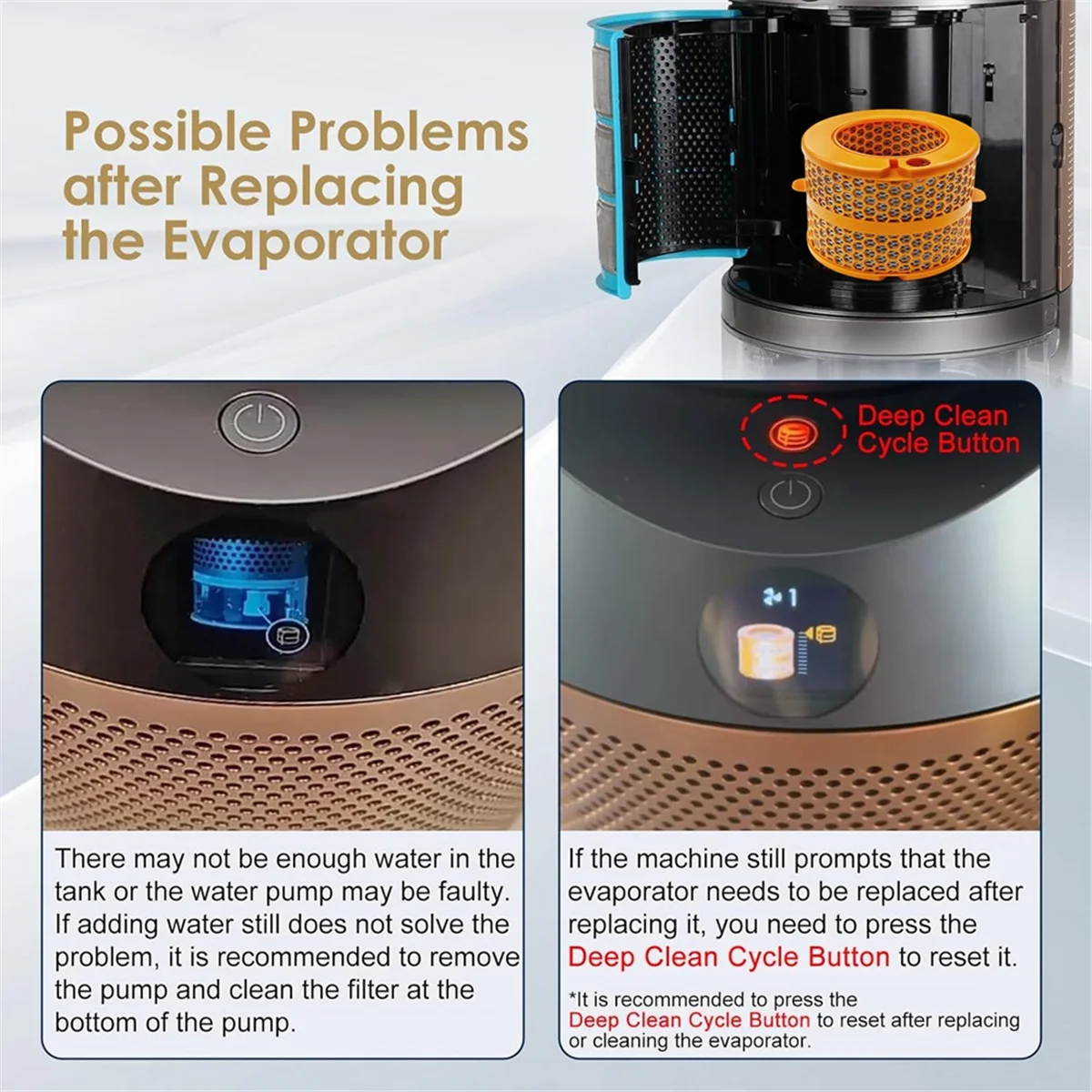 ABKR-Filtre évaporateur en fibre de carbone pour supporter ficateur d'air Dyson, pièces de rechange pour modèles PH01, PH02, PH03, PH04, PH3A