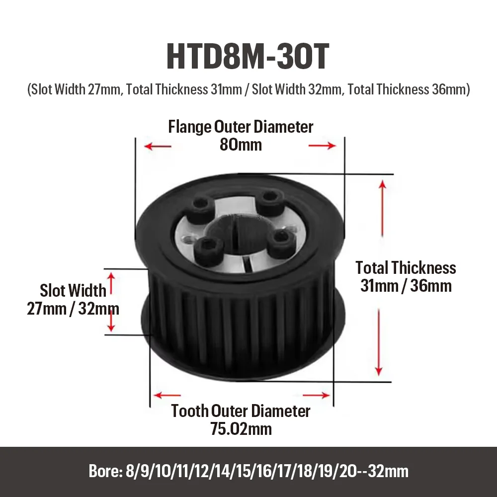 Steel Timing Pulley HTD8M Synchronous Wheel 30T/32T/34T/36T with Keyless Bushing Bore 8-40mm for 25/30mm Belt Width