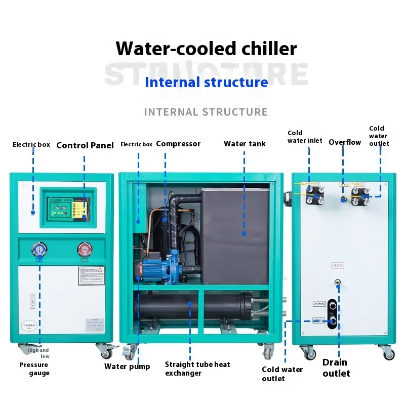 5P/10P Raffreddato ad Aria Stampaggio Ad Iniezione Industriale Raffreddamento Chiller Congelatore Congelatore di Raffreddamento, Laser a bassa temperatura Refrigerador 2025 Nuovo