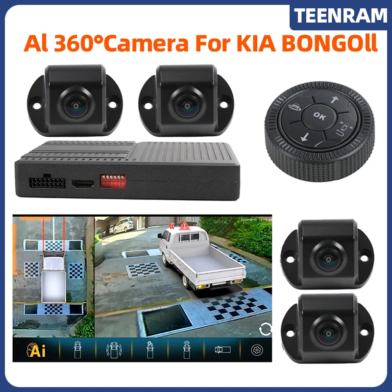 360 Degree Panorami…