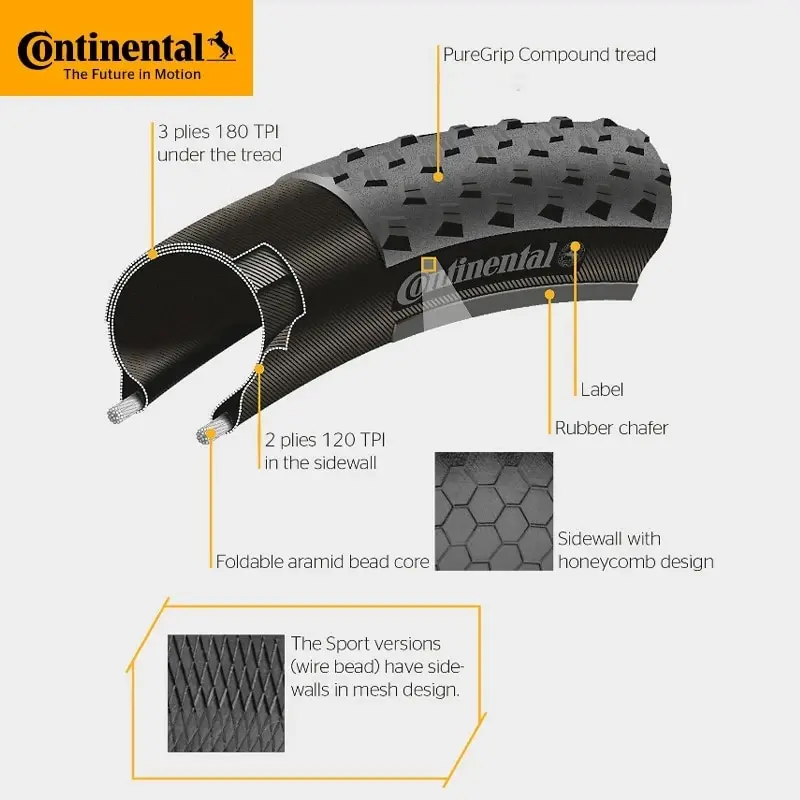 Continental Ruban Mountain Bike Tire 27.5/29 x 2.3/2.6 Pure Grip Compound Shield Wall System Non-Folding Tire Steel Wire Tyre