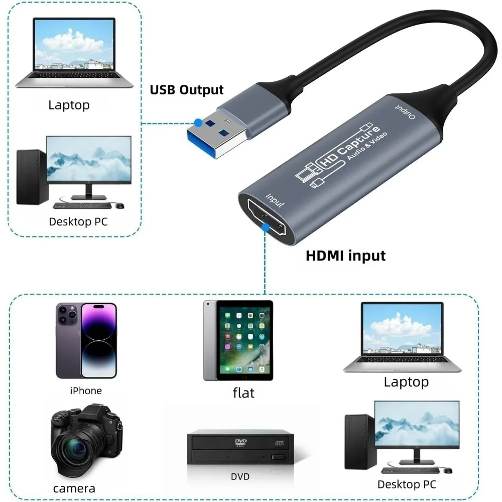 Video Capture Card 4K 1080p HDMI To Type C/USB 2.0 3.0 Grabber Capture Recorder for PC Game DVD Camera Recording Live Streaming
