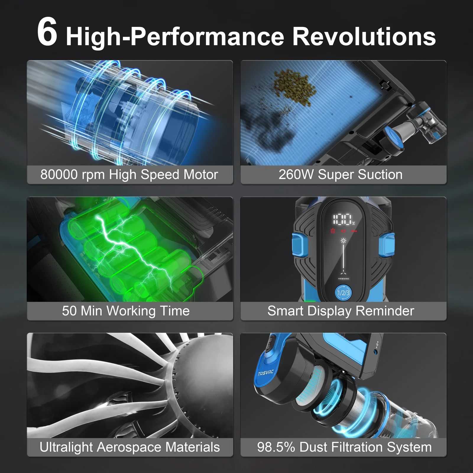 TASVAC S8 28KPa 260W Stick Cordless Vacuum Cleaner, up to 50mins Runtime, 9-in-1 Stick Vac for Hardwood Floor Pet Hair Home Car