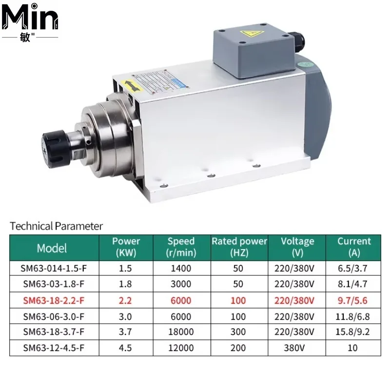High Speed 2.2kw ER20 18000RPM Square Flange CNC Spindle Motor for Engraving Milling Drilling Lab Industrial Machine